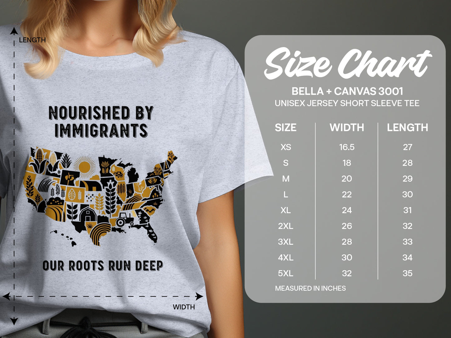 Nourished by Immigrants Unisex Jersey Short Sleeve Tee product