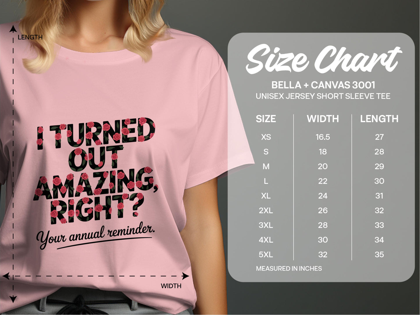I Turned Out Amazing Right Your Annual Reminder product