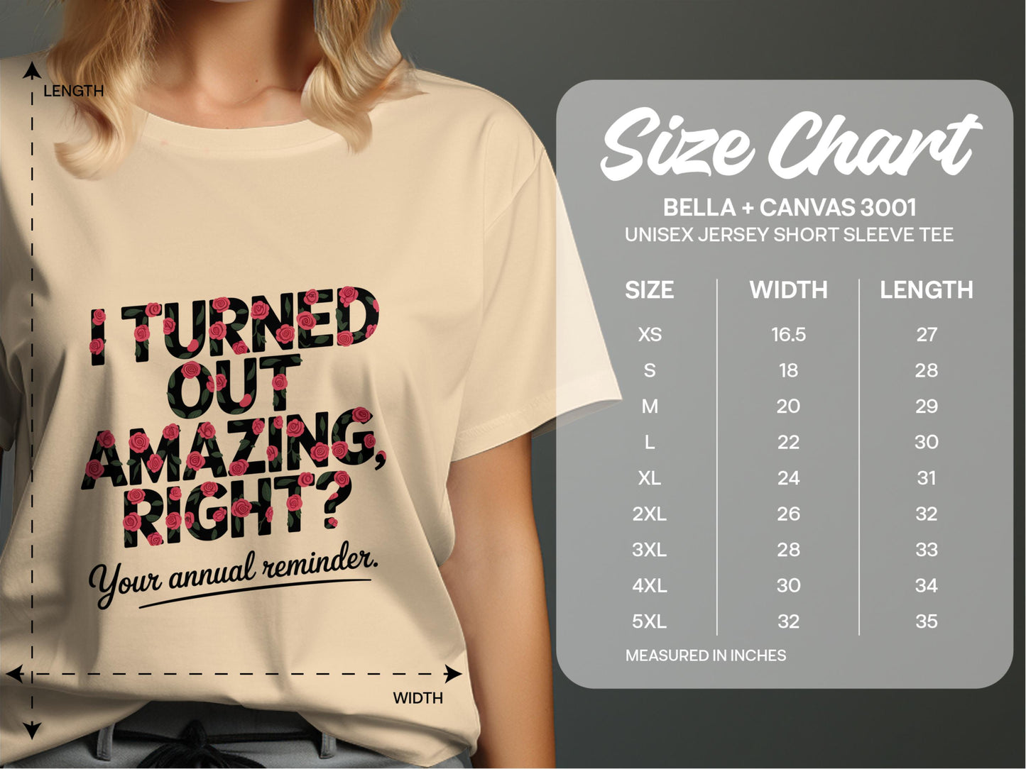 I Turned Out Amazing Right Your Annual Reminder product