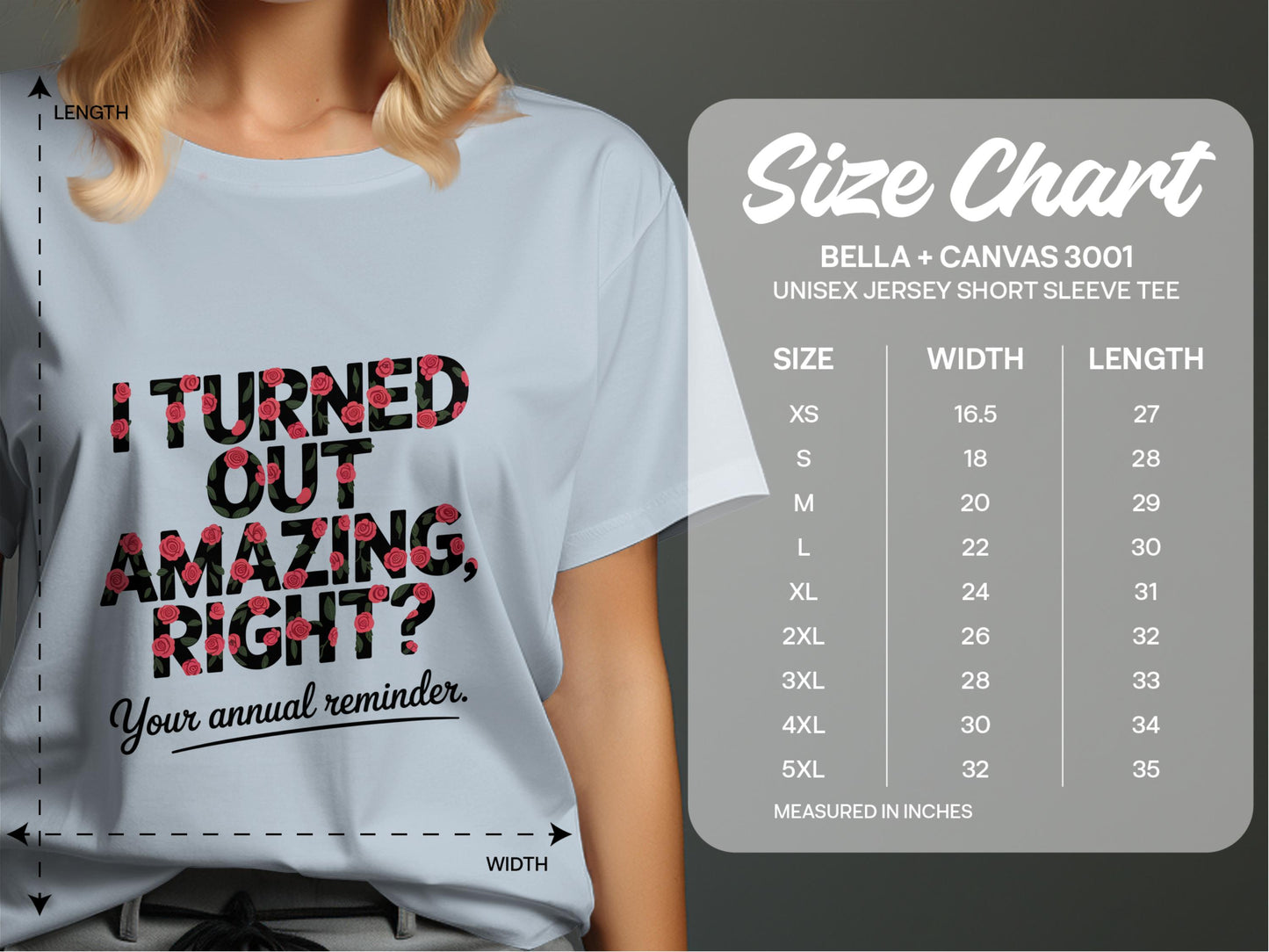 I Turned Out Amazing Right Your Annual Reminder product type
