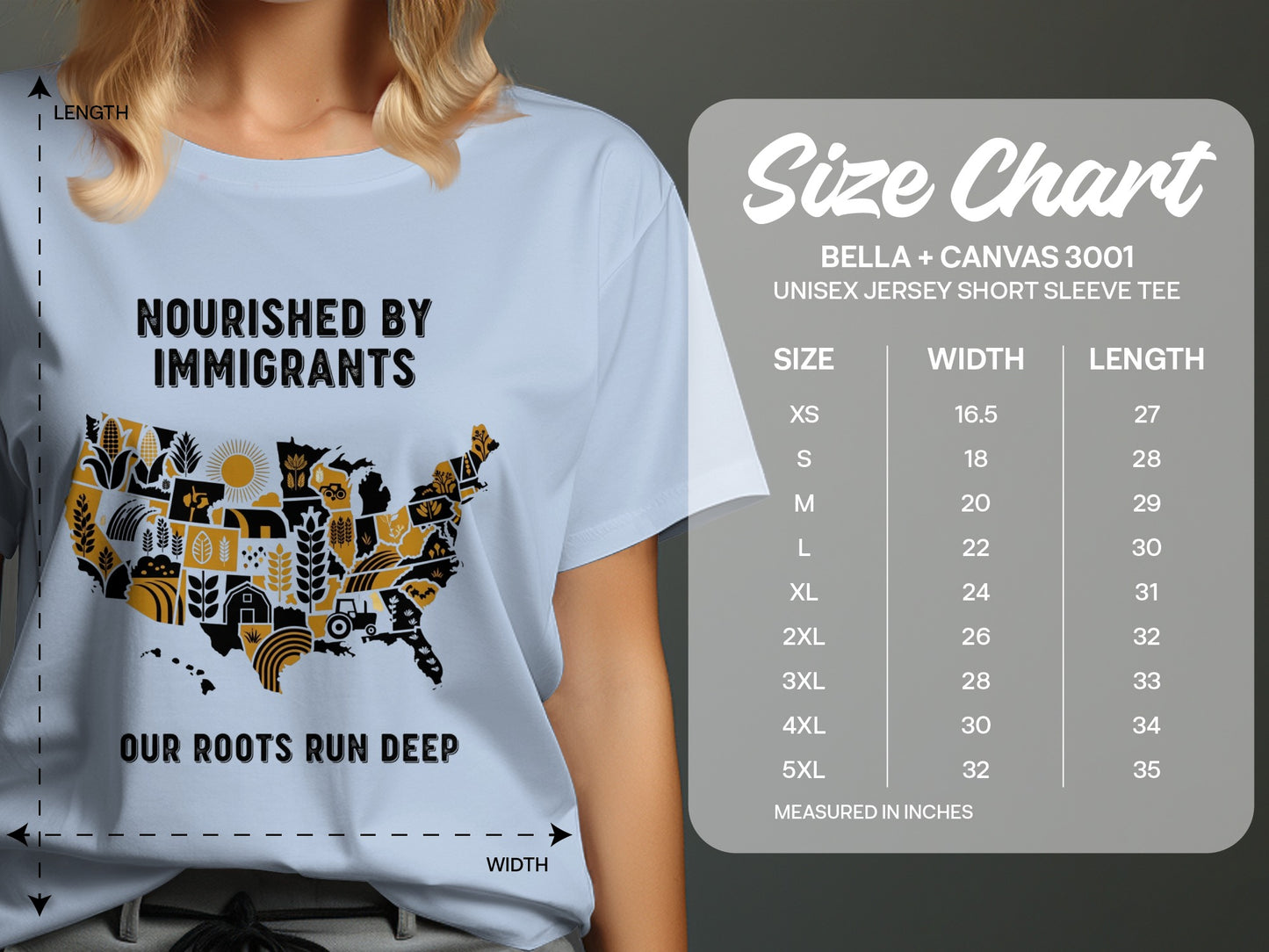 Nourished by Immigrants Unisex Jersey Short Sleeve Tee product
