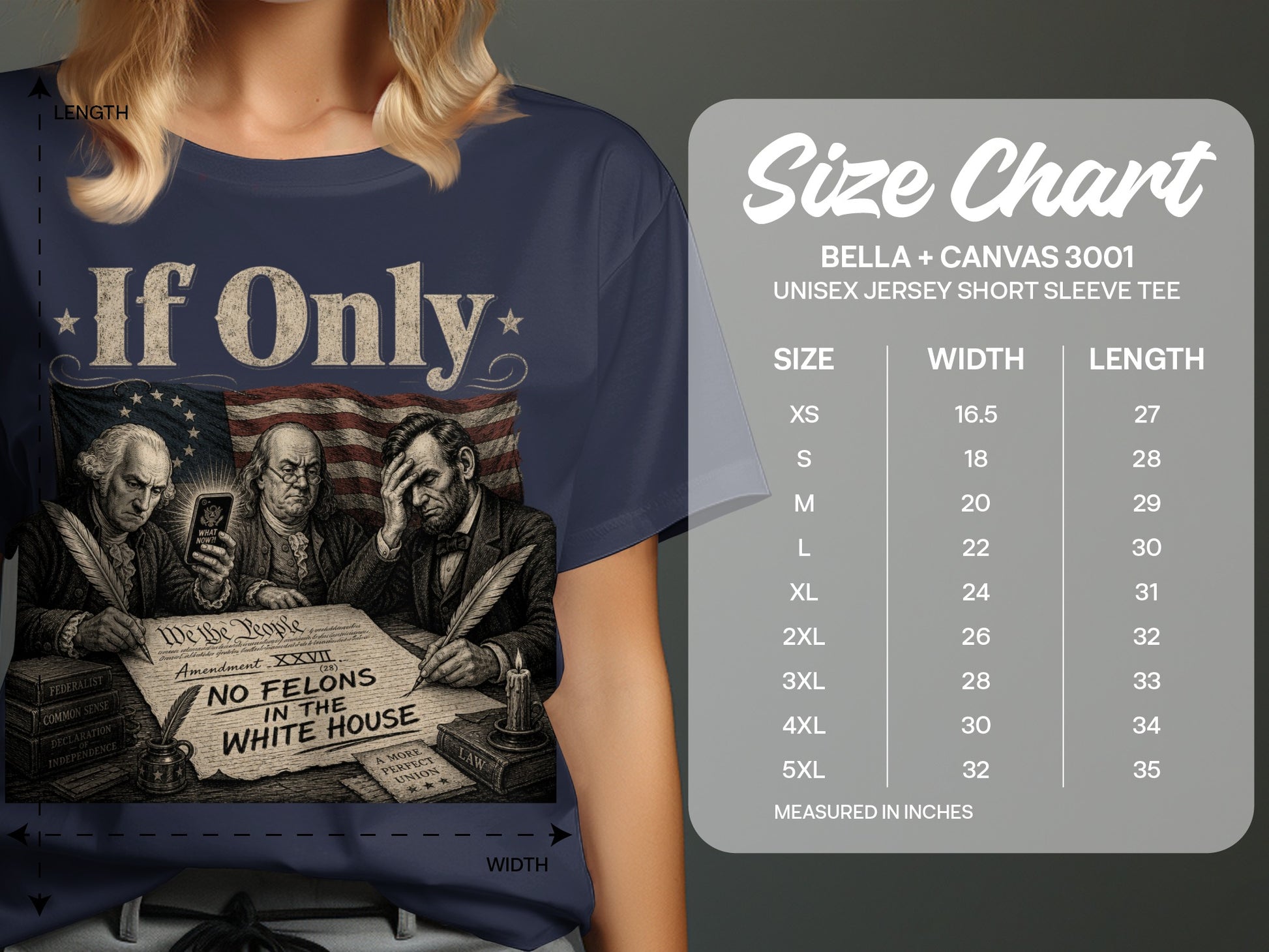 T-shirt with text "If Only" and image of US founders holding a document with founding principles.