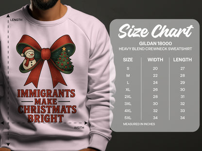 Christmas Themed Immigrants Make Christmas Bright