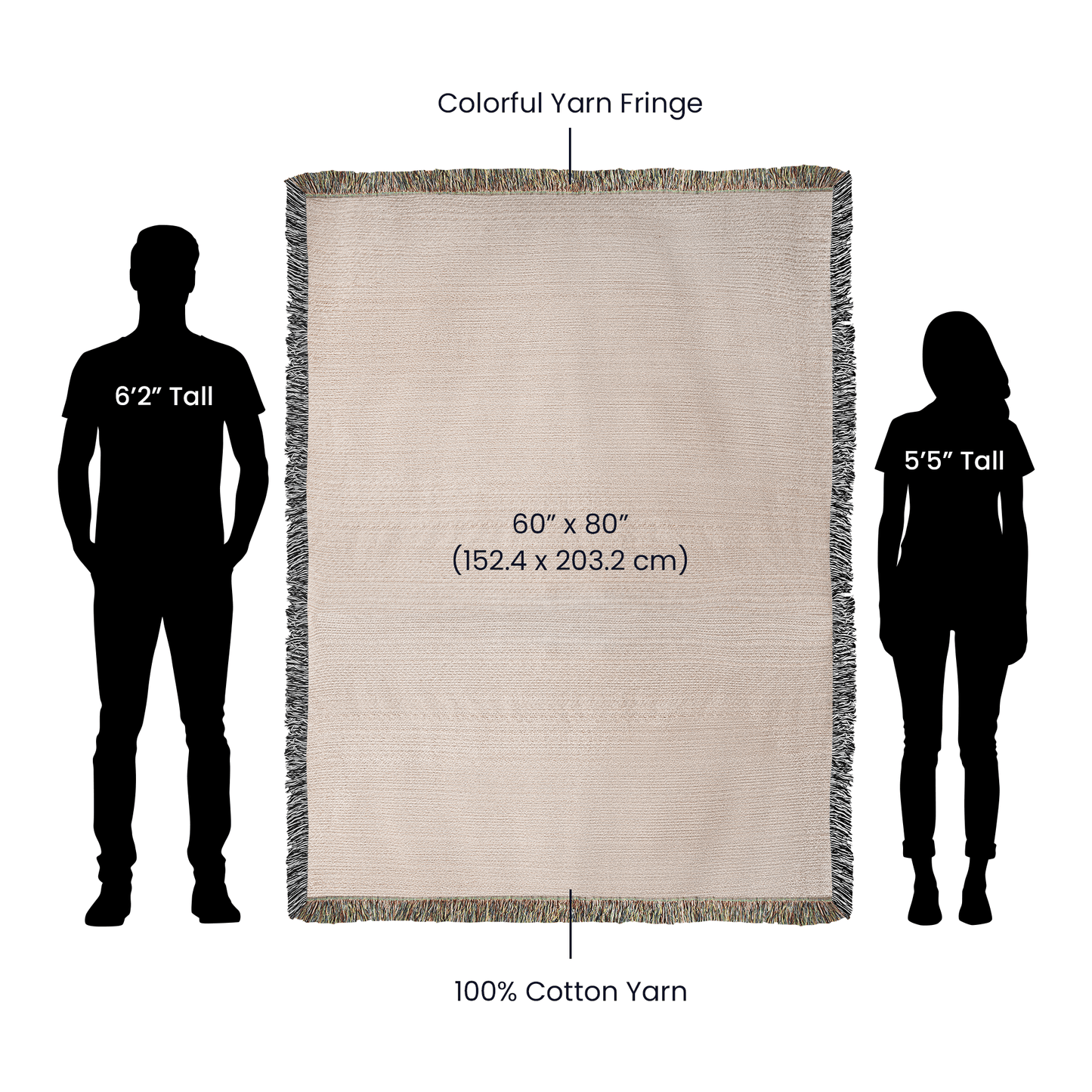 Custom Mother's blanket, add your personalization to Woven Blanket, amazing quality