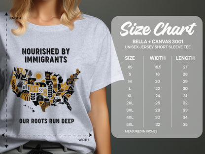 Nourished by Immigrants Unisex Jersey Short Sleeve Tee product