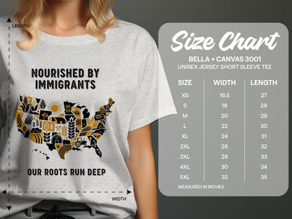 Nourished By Immigrants Our Roots Run Deep product type