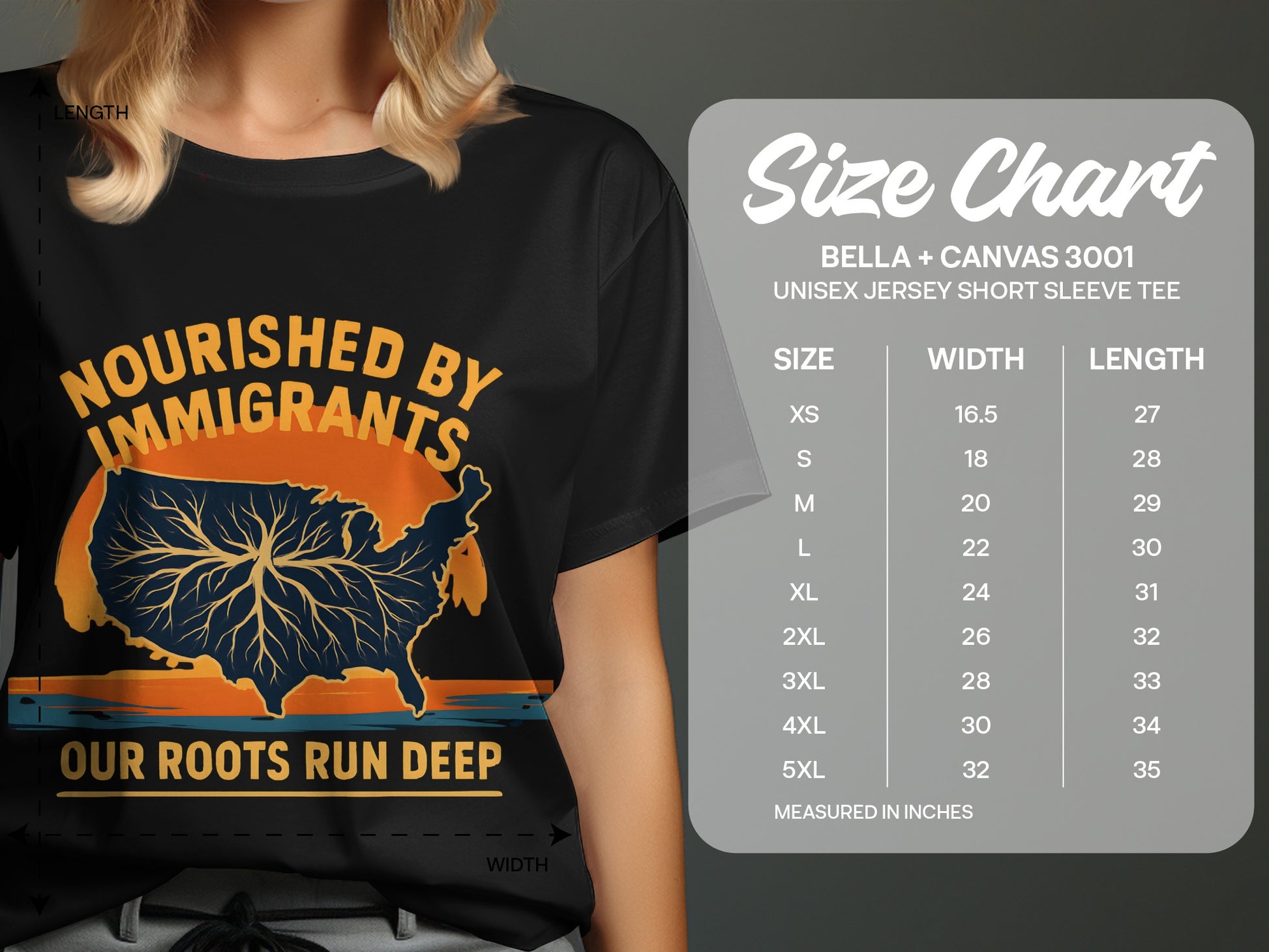 Nourished by immigrants our roots run deep product type