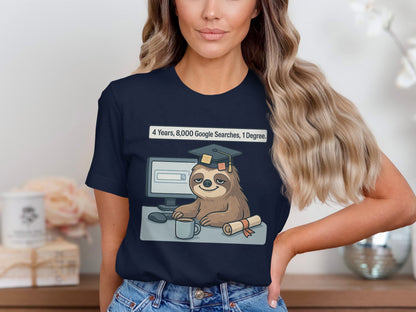 4 Years 8000 Google Searches 1 Degree product type